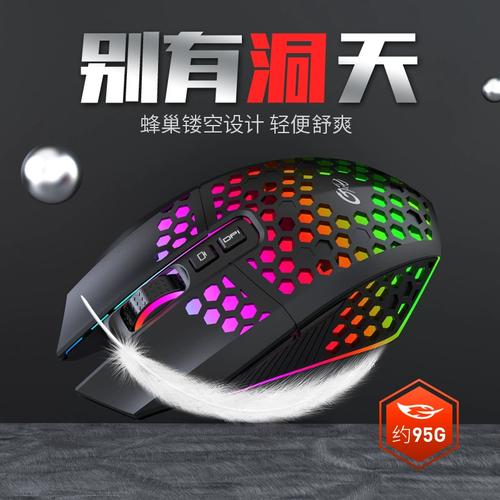 虎猫X801洞洞镂空无线电竞鼠标 轻量化设计与静音发光的跨境货源解析